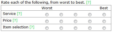 Likert Matrix